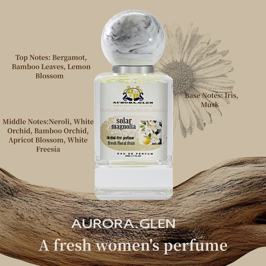 Essential Oils - Aceite Esencial 100% Original con Aroma