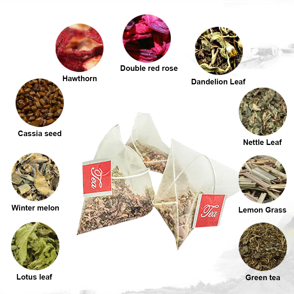 Suplemento para pérdida de pes - Chamomile Tea reseña y precio