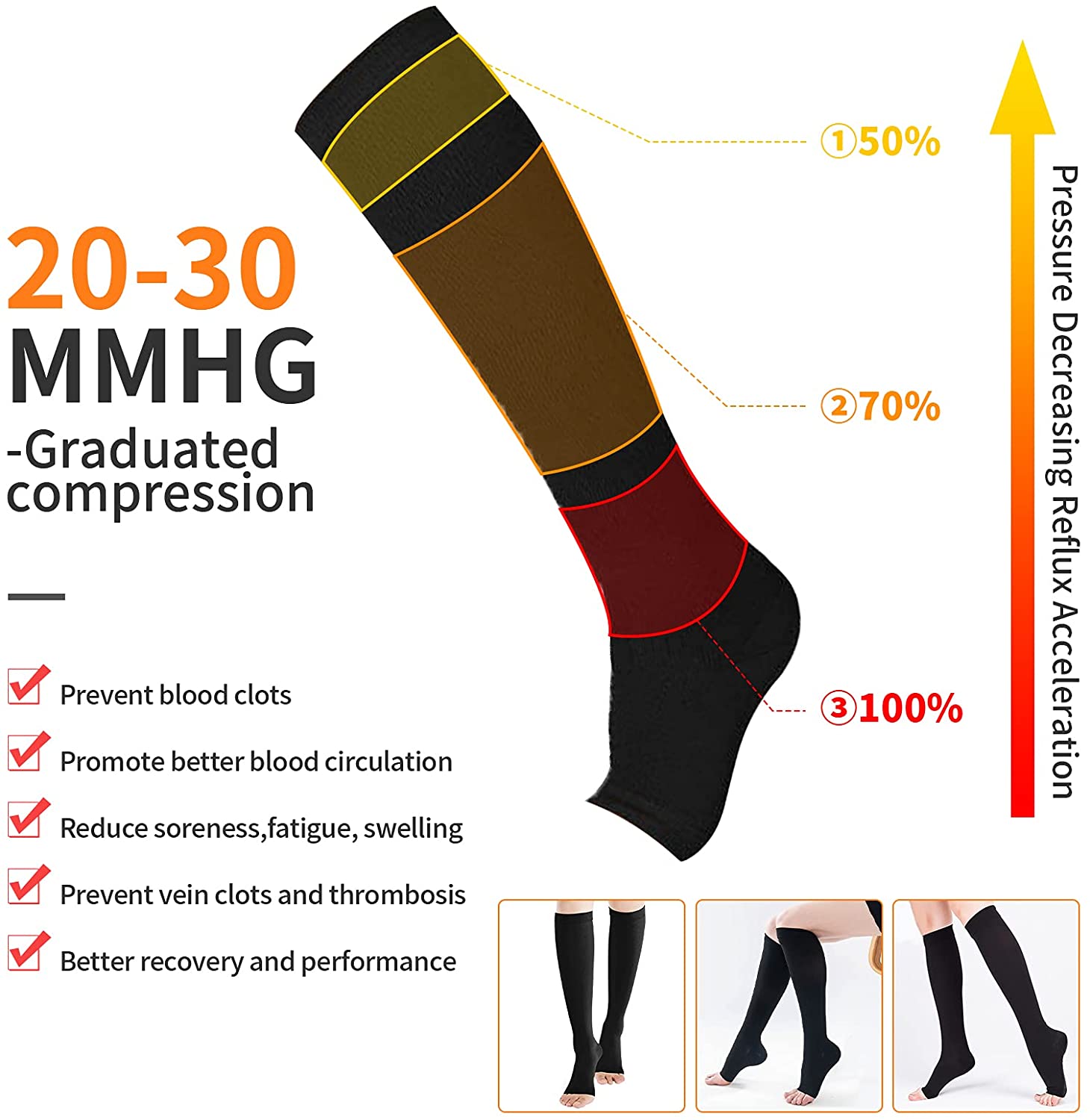 Calcetines de compresión S-XXL - Echinacea reseña y precio